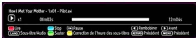 TECHWOOD VL26HDTV1001 - Affi chage de video via USB - 2