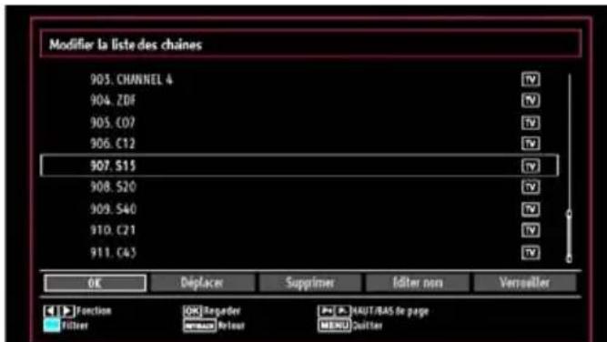 TECHWOOD VL26HDTV1001 - Fonctionnement de la liste des chaînes - 1