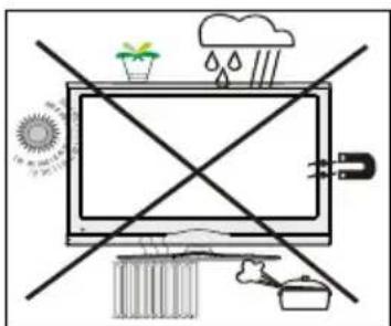 TECHWOOD VL26HDTV1001 - Connection to a Television Distribution System (Cable TV etc.) from Tuner - 1