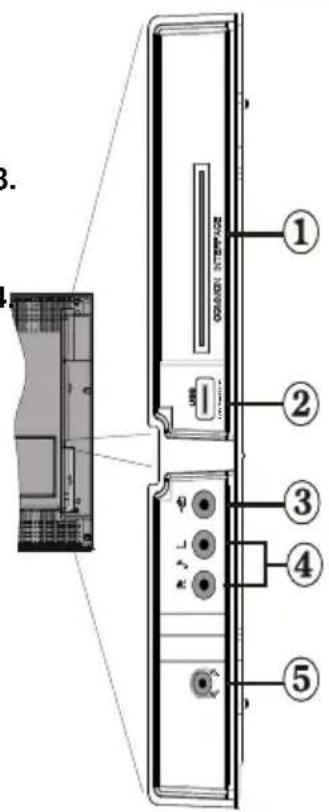 TECHWOOD VL26HDTV1001 - Viewing the Connections - Side Connectors - 1
