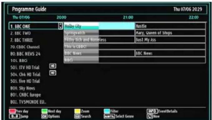 TECHWOOD VL26HDTV1001 - Viewing Electronic Programme Guide (EPG) - 3