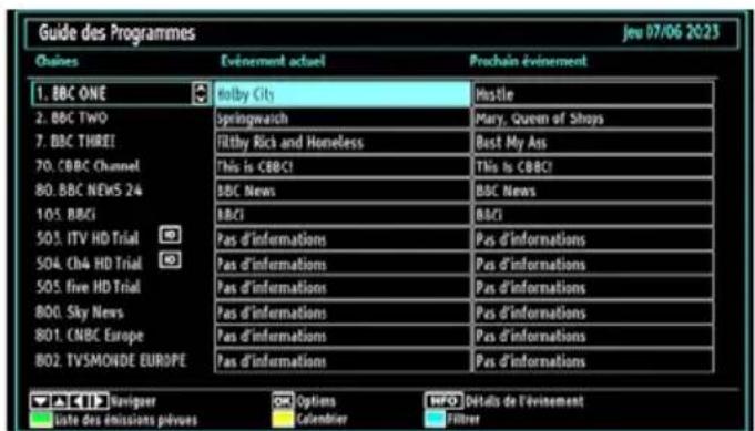 TECHWOOD VL26HDTV1001 - Affi chage du guide électronique de programmes (EPG) - 1