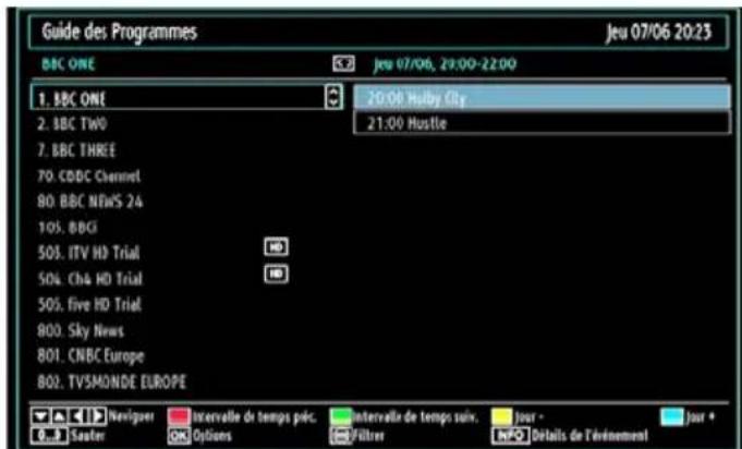 TECHWOOD VL26HDTV1001 - Affi chage du guide électronique de programmes (EPG) - 2