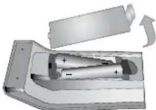 TECHWOOD VL26HDTV1001 - Inserting Batteries - 1