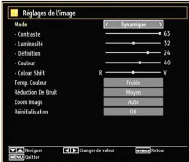 TECHWOOD VL26HDTV1001 - Confi guration des réglages d'image - 1