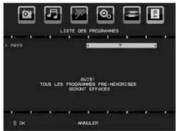 TECHWOOD VL19TV1001 - APS (Système d'auto-programmation) - 1