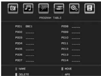 TECHWOOD VL19TV1001 - Program Table - 1