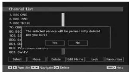 TECHWOOD VL19TV1001 - Deleting the Channels in the Channel List - 1