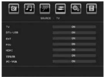 TECHWOOD VL19TV1001 - Menu Source - 1