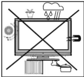 TECHWOOD VL19TV1001 - Branchement à un système de distribution de télévision (télévision par câble, etc.) à partir d'un tuner - 1