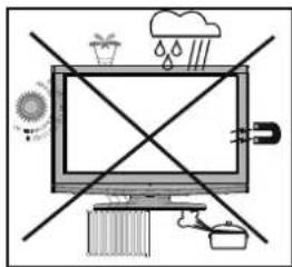 TECHWOOD VL19TV1001 - Connection to a Television Distribution System (Cable TV etc.) from Tuner - 1