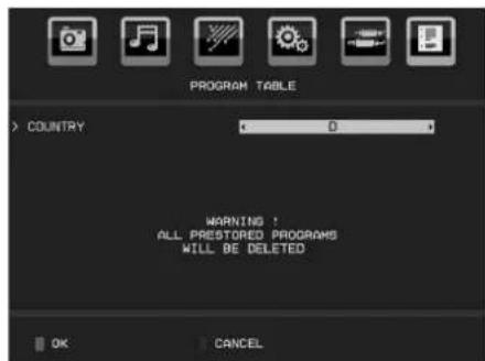 TECHWOOD VL19TV1001 - APS (Auto Programming System) - 1
