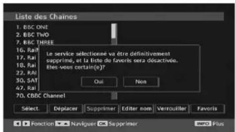 TECHWOOD VL19TV1001 - Suppression des chaînes dans la liste de chaînes - 1