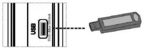 TECHWOOD VL19TV1001 - USB Memory Connection - 1