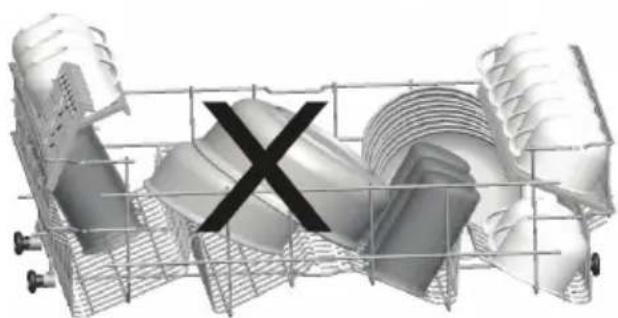 TELEFUNKEN TFVGS60X10A - Faulty loads - 4