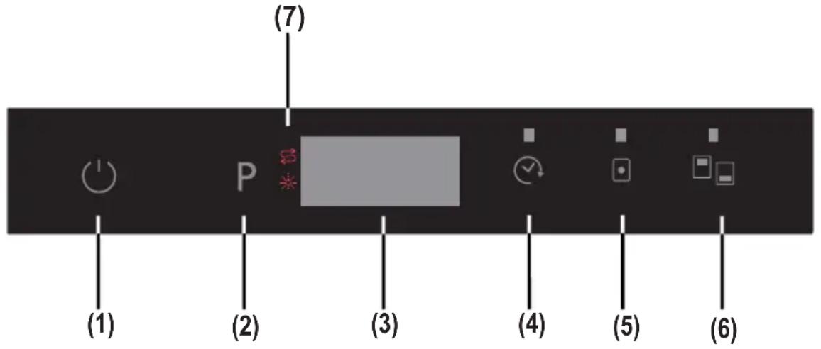 TELEFUNKEN TFVGS60X10A - Important Note for Test Laboratories - 1