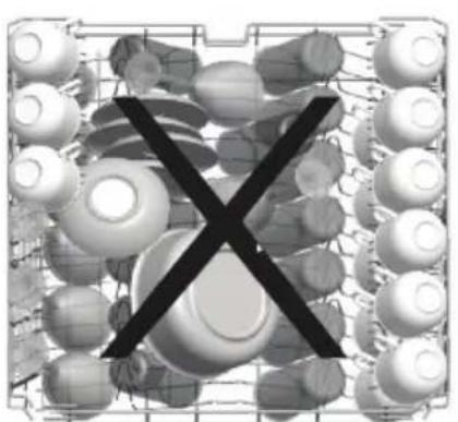 TELEFUNKEN TFVGS60X10A - Faulty loads - 1