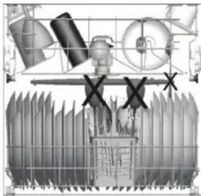 TELEFUNKEN TFVGS60X10A - Faulty loads - 2