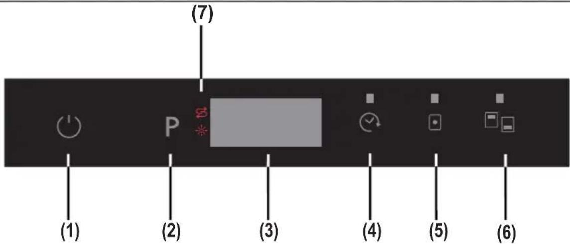 TELEFUNKEN TFVGS60X10A - End of Program - 1