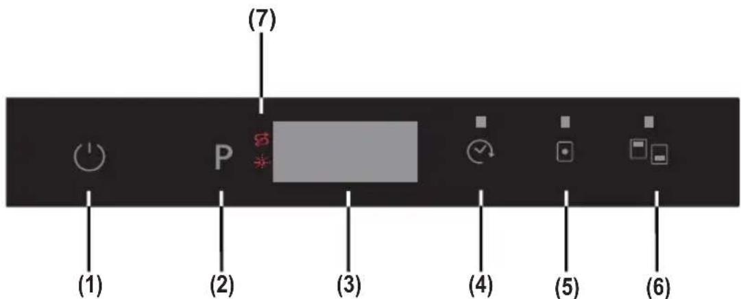 TELEFUNKEN TFVGS60X10A - Fin de programme - 1