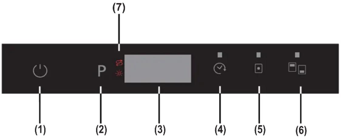 TELEFUNKEN TFVGS60X10A - Wichtiger Hinweis für Testlabore - 1