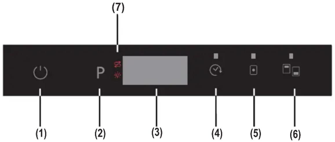 TELEFUNKEN TFVGS60X10A - Switching the machine off - 1