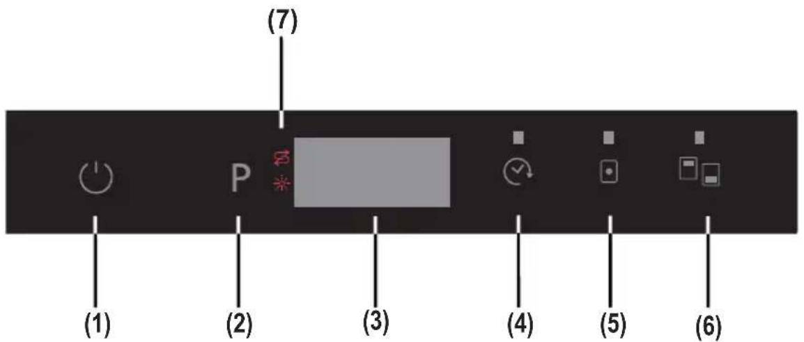 TELEFUNKEN TFVGS60X10A - Programmende - 1