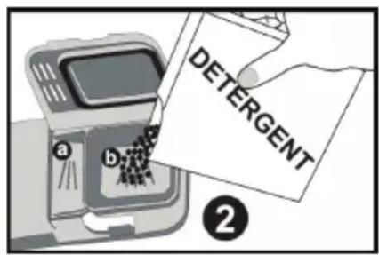 TELEFUNKEN TFVGS60X10A - Filling the detergent compartment - 2
