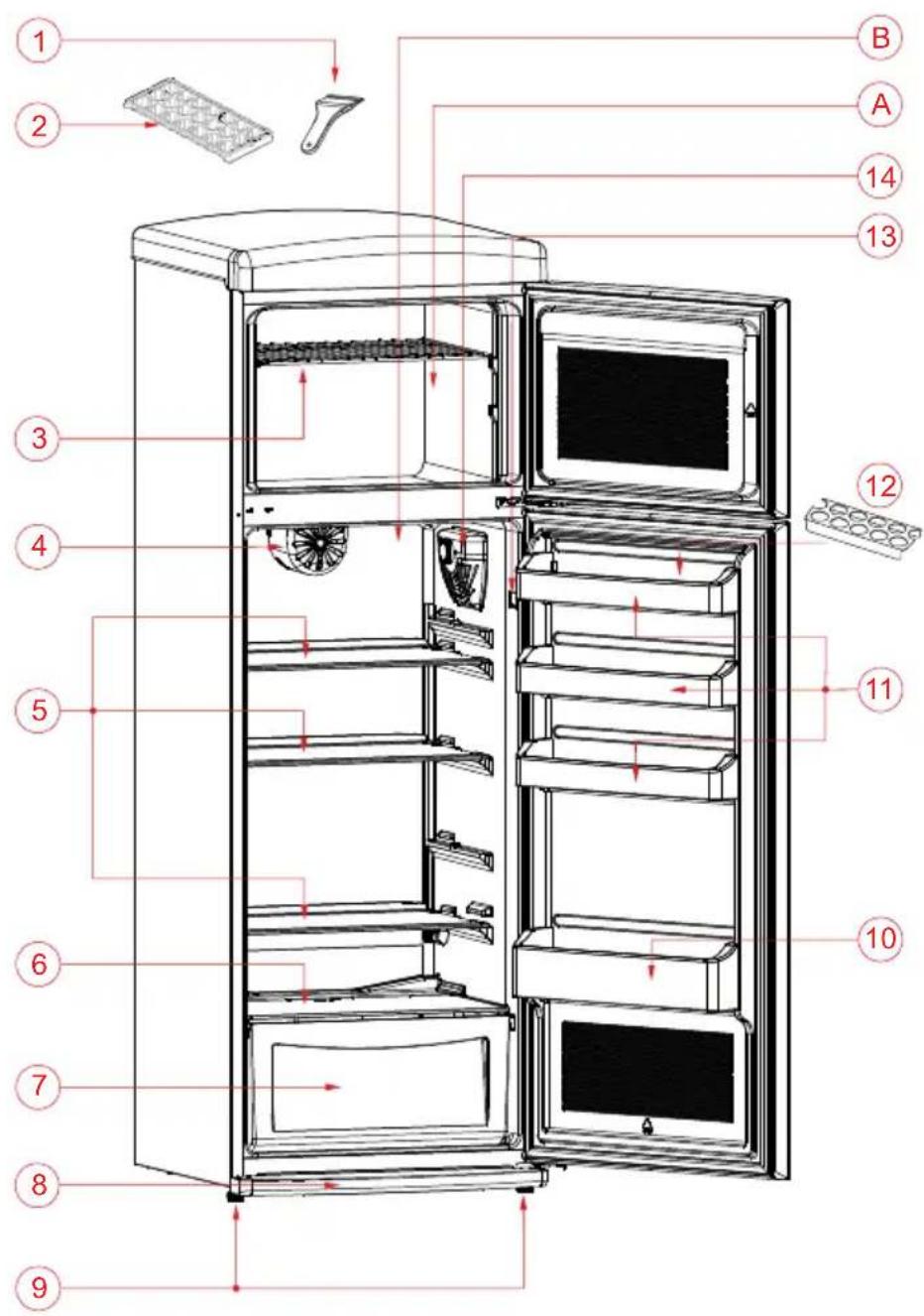 TELEFUNKEN TFK1543FR2 - COMPONENTI DELL'ELETTRODOMESTICO E SCOMPARTI - 1