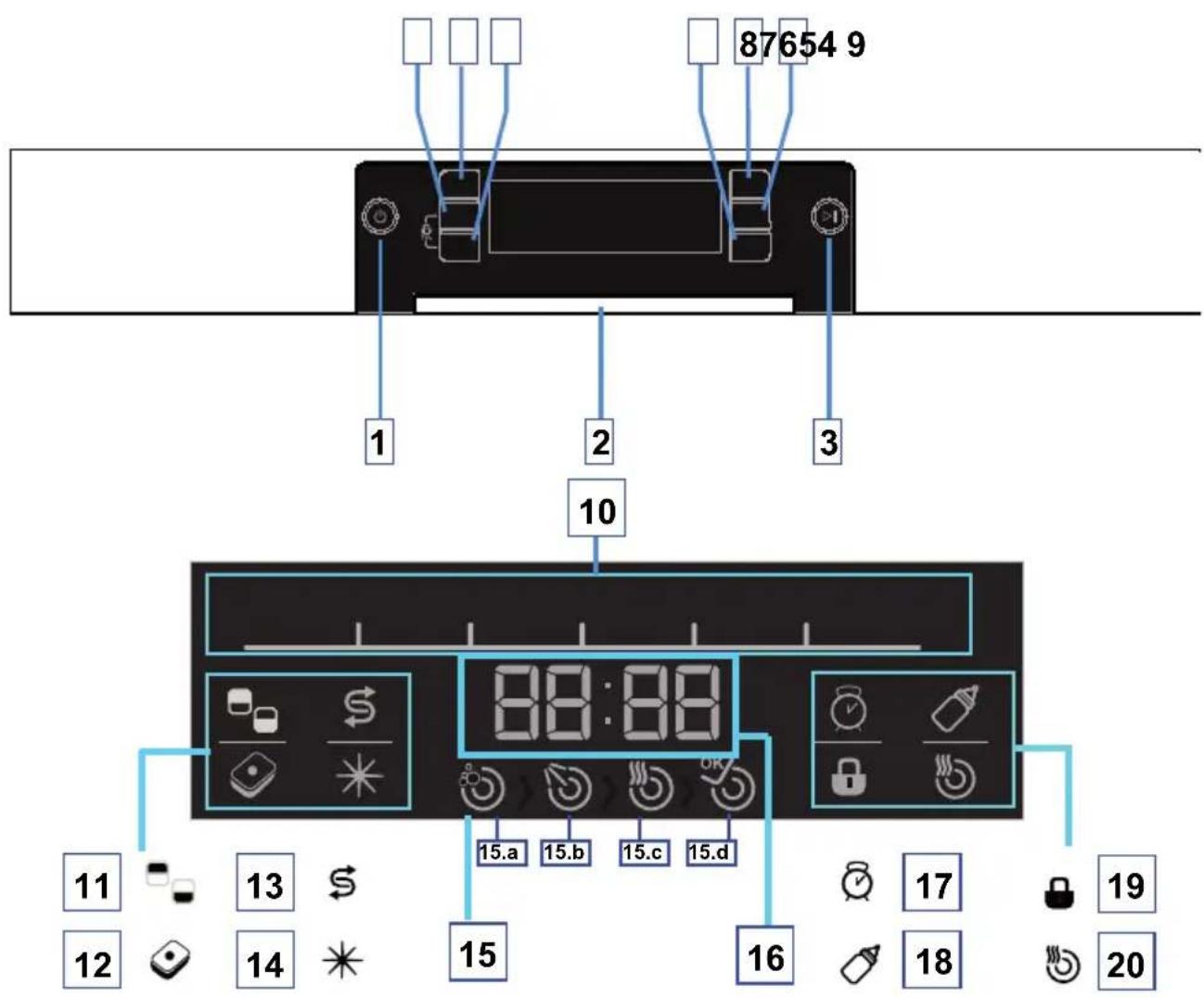 TELEFUNKEN TFGS60SI20A - ERSTE SCHRITTE MIT IHRER MASCHINE - 1