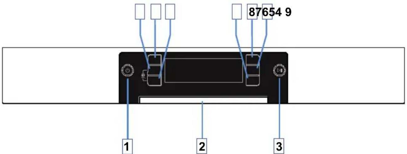 TELEFUNKEN TFGS60SI20A - Adjusting salt consumption - 1