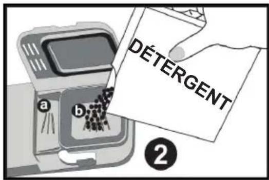 TELEFUNKEN TFGS60SI20A - Remplissage du compartment à détergent - 2