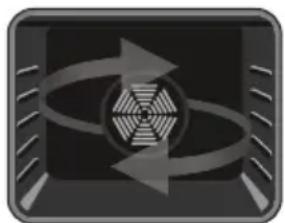 TELEFUNKEN TFEO60EDS10A - Fonctions du four - 2