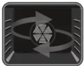TELEFUNKEN TFEO60EDS10A - Ofenbeleuchting: - 1