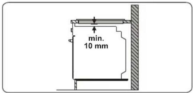 TELEFUNKEN TFEO60EDS10A - Installation du four - 5