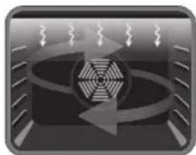TELEFUNKEN TFEO60EDS10A - Faster Grilling - 2