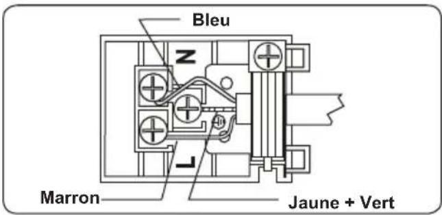 TELEFUNKEN TFEO60EDS10A - AVERTISSEMENT : CET APPAREIL DOIT ETRE BRANCHÉ À UNE PRISE MISE À LA TERRE. - 1