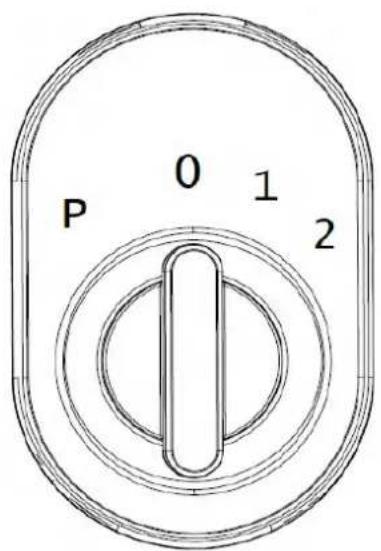 TELEFUNKEN TKC203 - Descriptif du panneau de contrôle - 1