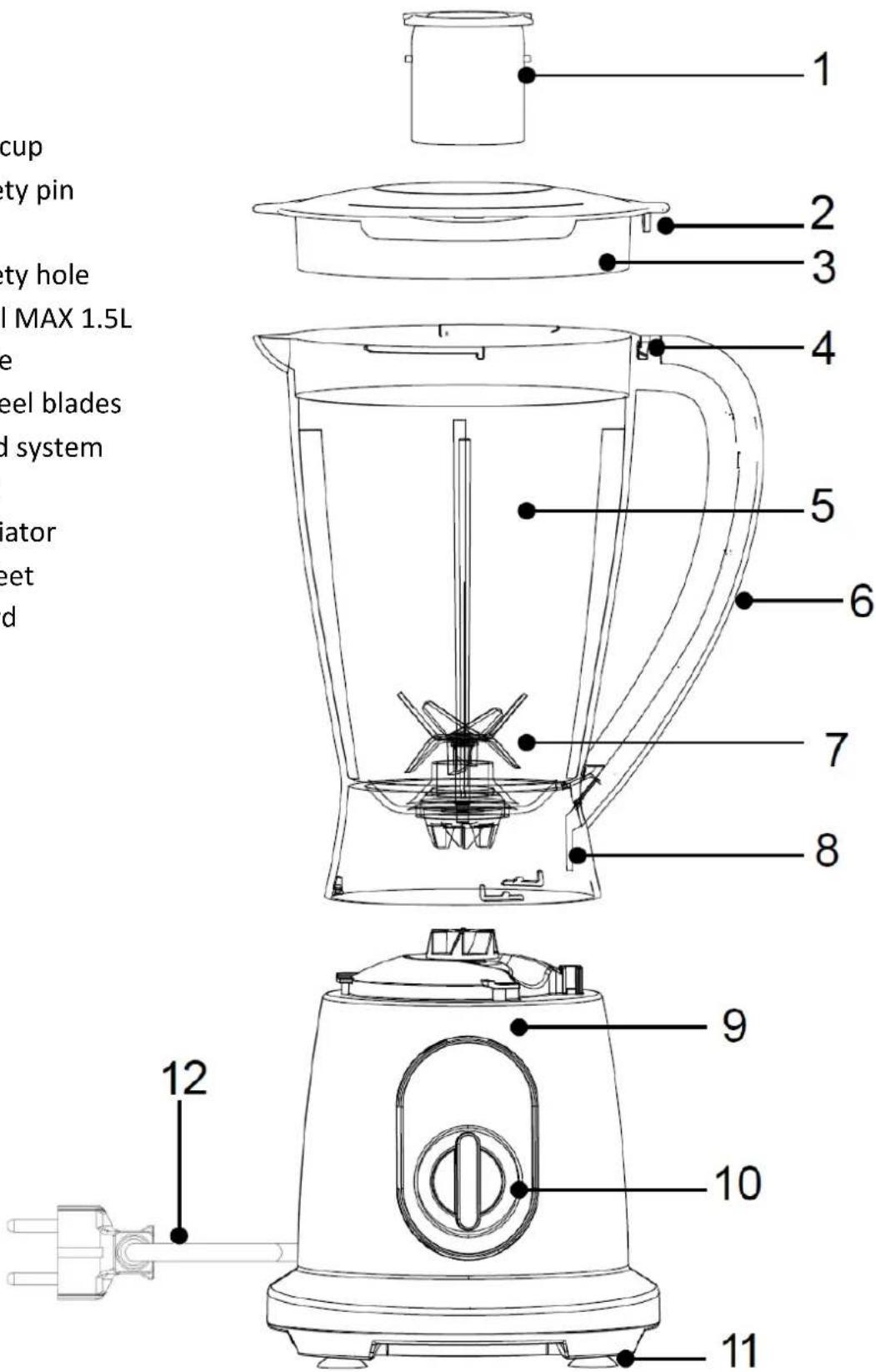 cup ety pin ety hole I MAX 1.5L e eel blades d system iator eet d