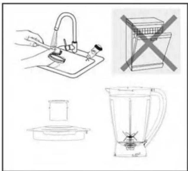 TELEFUNKEN TKC203 - Nettoyer les accessoires : - 1