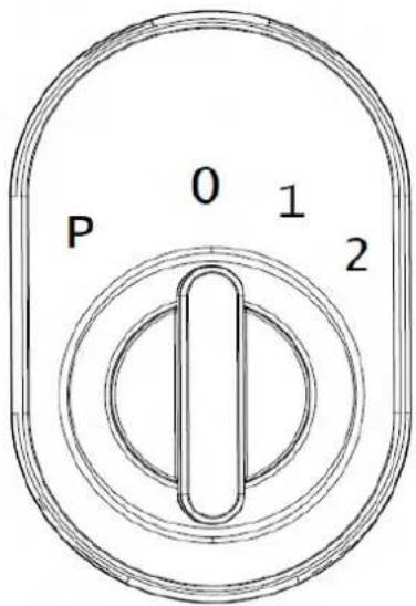 P 0 1 2