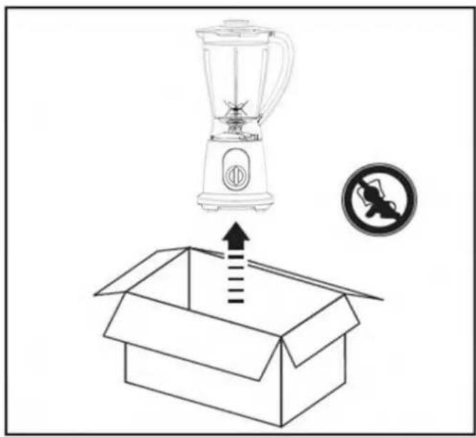 Diagram showing a blender above an open box with a prohibition symbol, indicating a warning or prohibition in the food safety context.