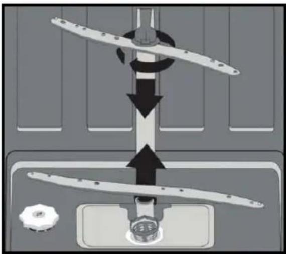 TELEFUNKEN TFVGS45X10A - Spray arms - 1