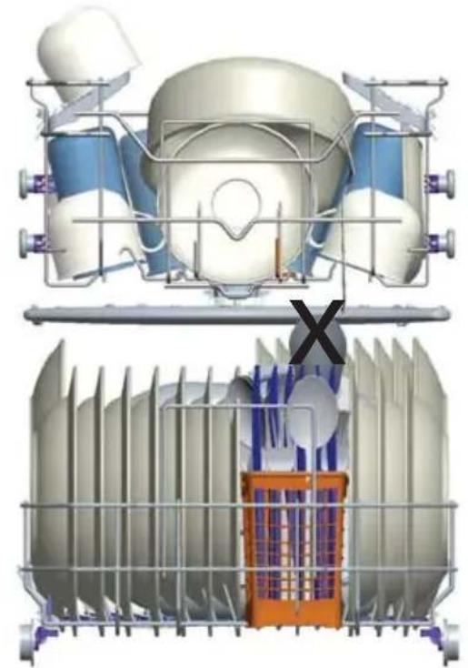 TELEFUNKEN TFVGS45X10A - Falsche Beladung - 1
