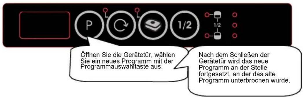 TELEFUNKEN TFVGS45X10A - Maschine einschalten und ein Programm ausgehalten - 3