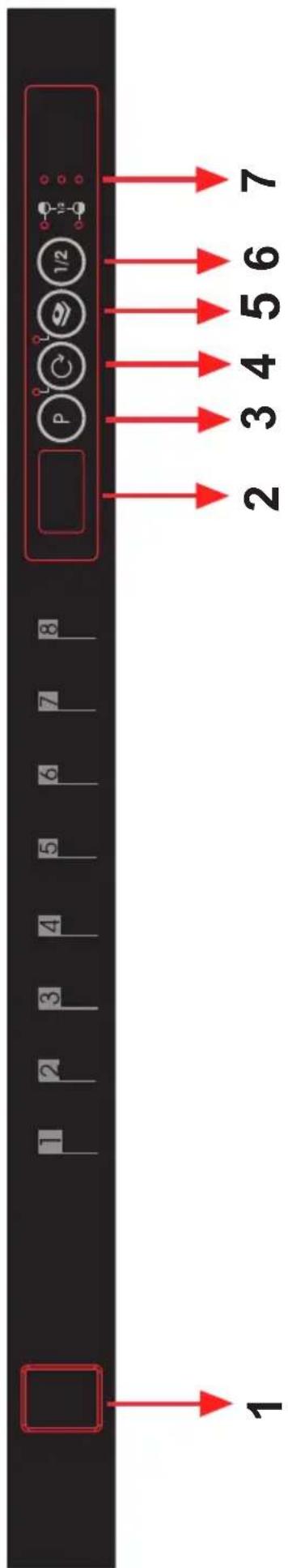 TELEFUNKEN TFVGS45X10A - GETTING FAMILIAR WITH YOUR MACHINE - 1