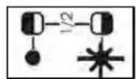 TELEFUNKEN TFVGS45X10A - 6.) Bouton de demi-charge - 3