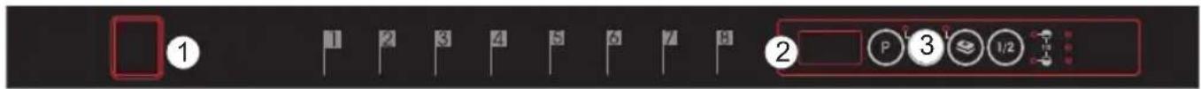 TELEFUNKEN TFVGS45X10A - Adjusting salt consumption - 1