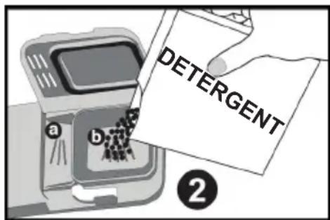 TELEFUNKEN TFVGS45X10A - Filling detergent container - 2