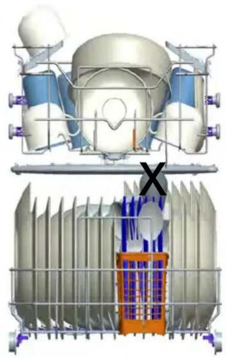 TELEFUNKEN TFVGS45X10A - Faulty loads - 1